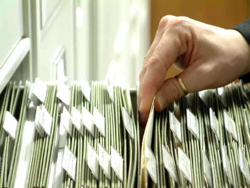 Post Images