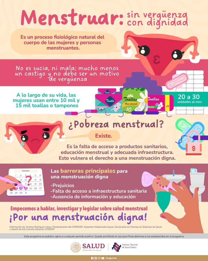 Menstruación digna.