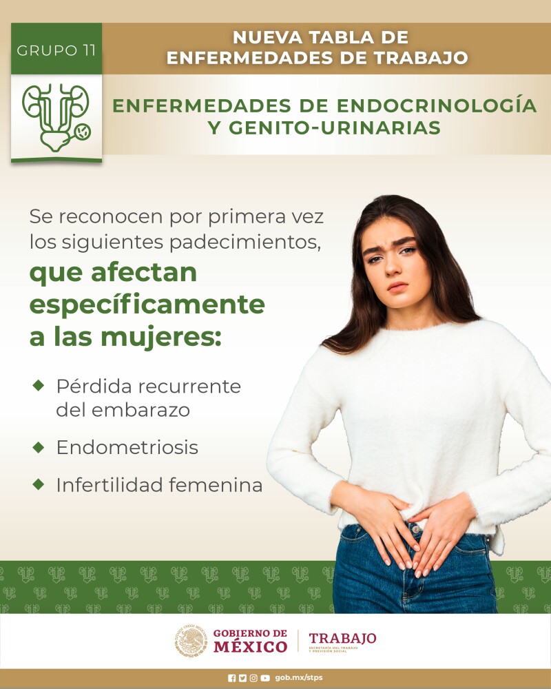 La nueva Tabla de Enfermedades visibiliza y toma en cuenta padecimientos que afectan a las mujeres 