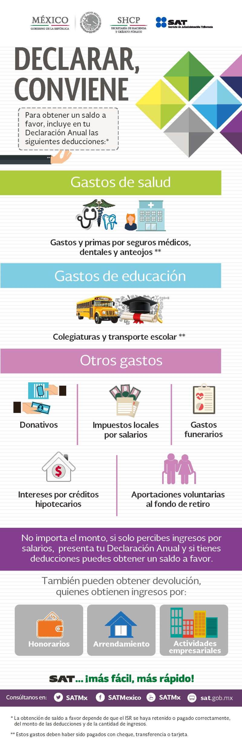 Deducciones personales para la declaración anual | IDC